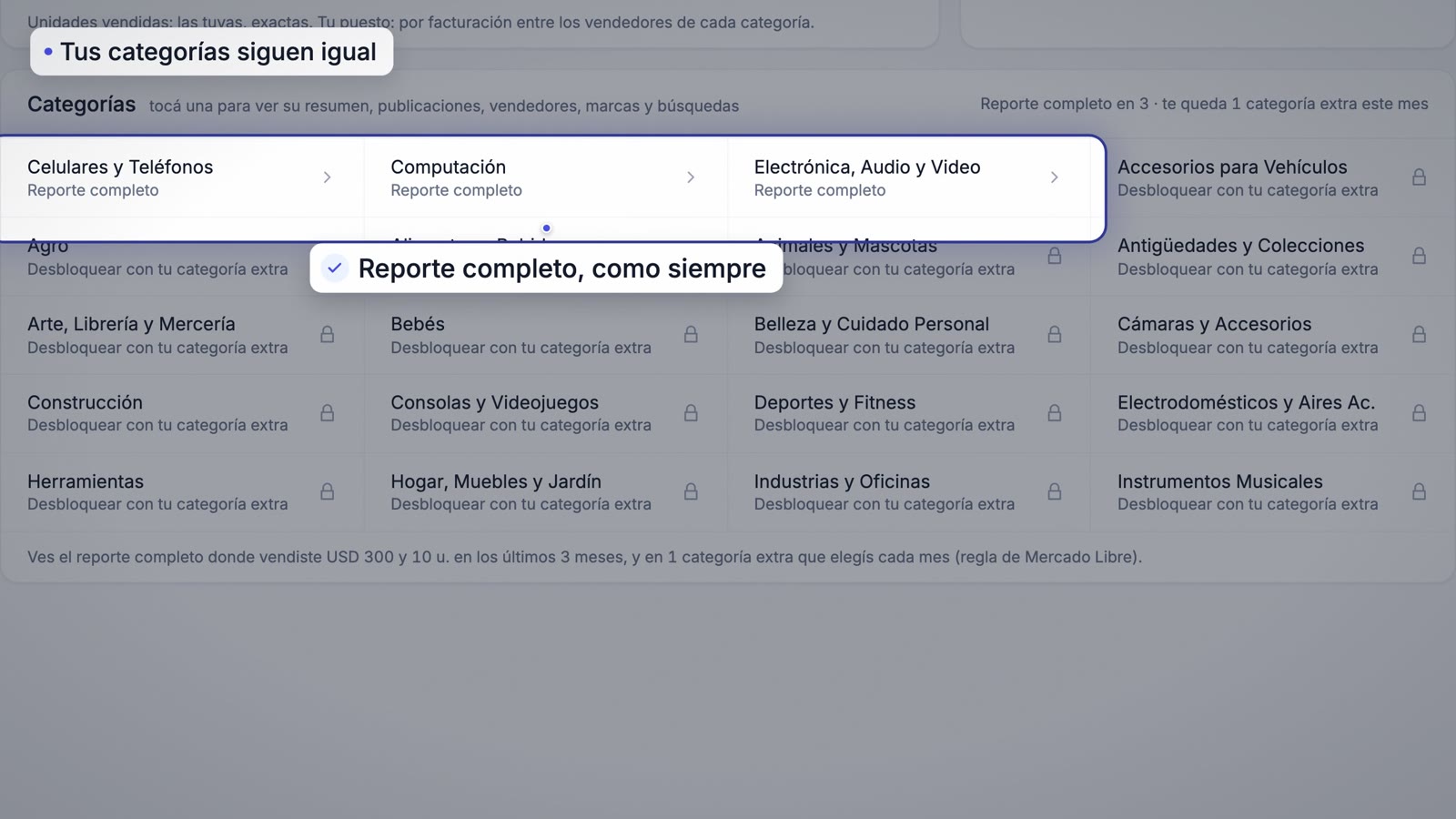 Tus categorías con reporte completo
