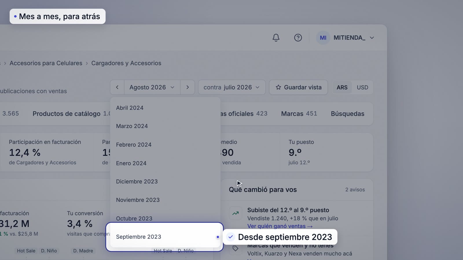Selector de mes, desde septiembre de 2023
