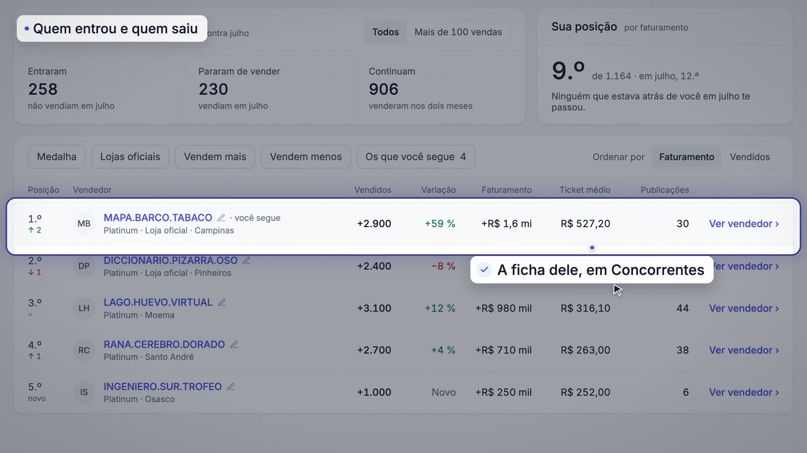 Vendedores da categoria